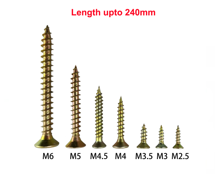 screw into stud drywall factories