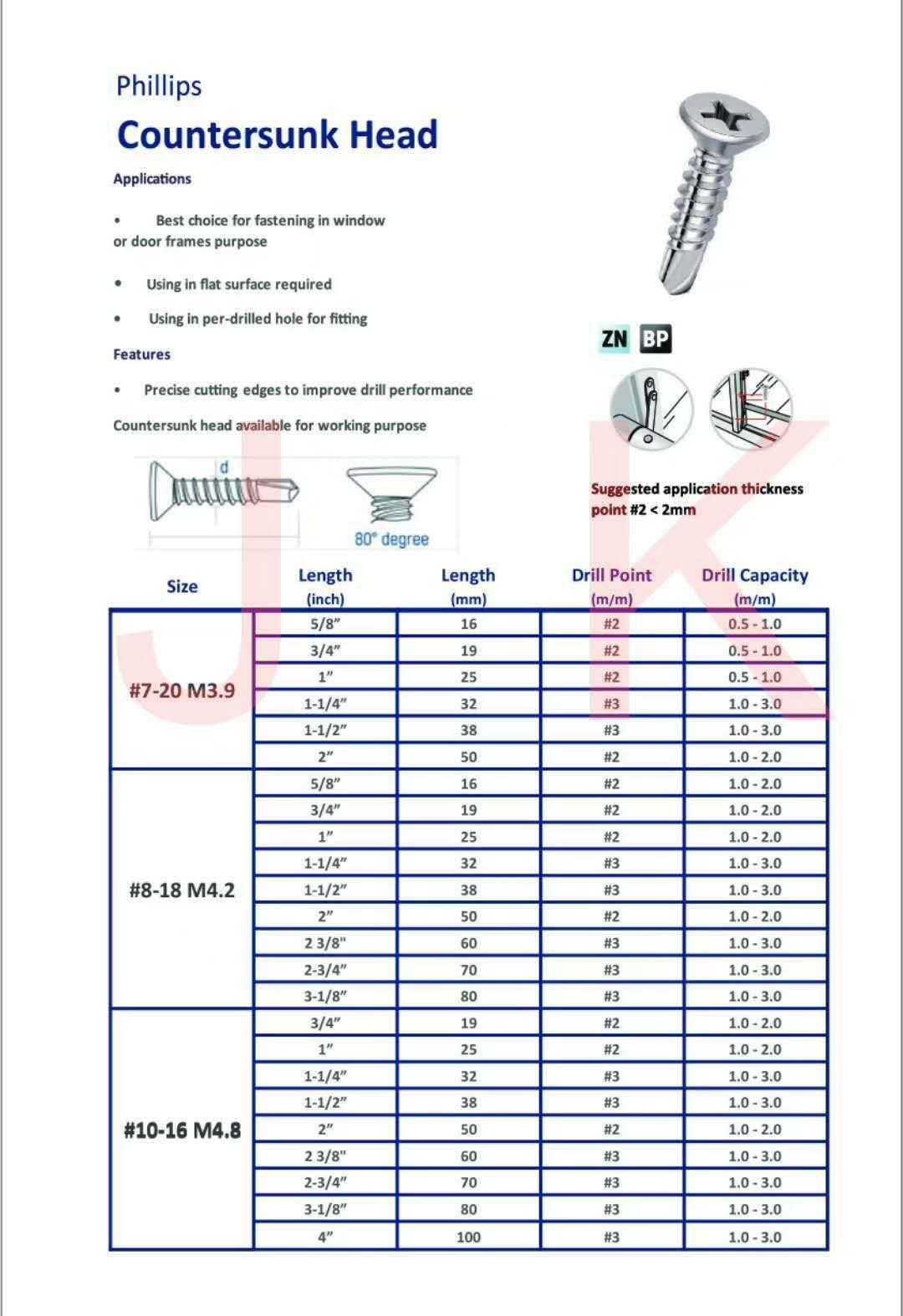 galvanized spring washer