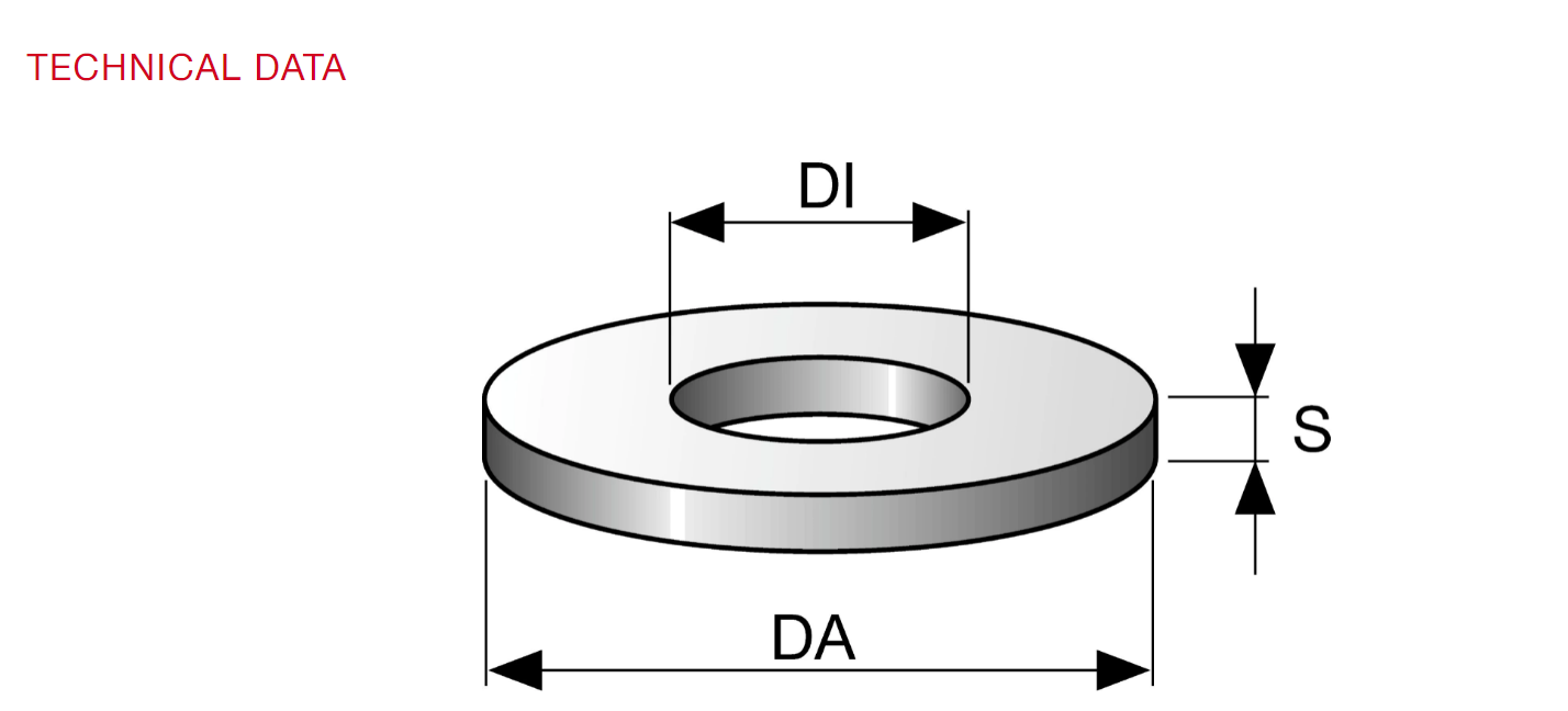 5/16 flat washer dimensions exporters