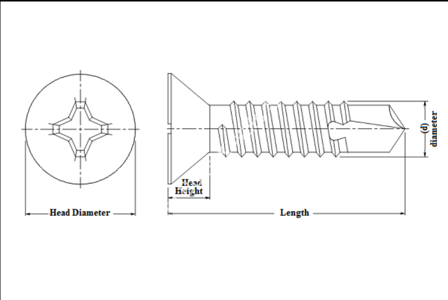 self tapping screw diameter chart factories