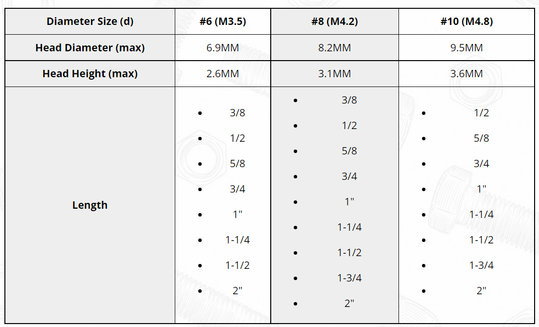 sae flat washer specifications exporters