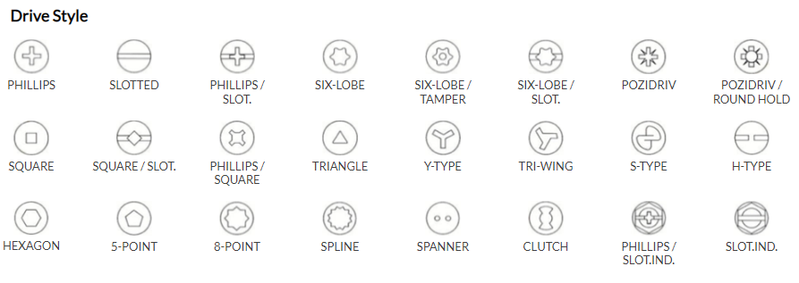 flat washer din125 quotes