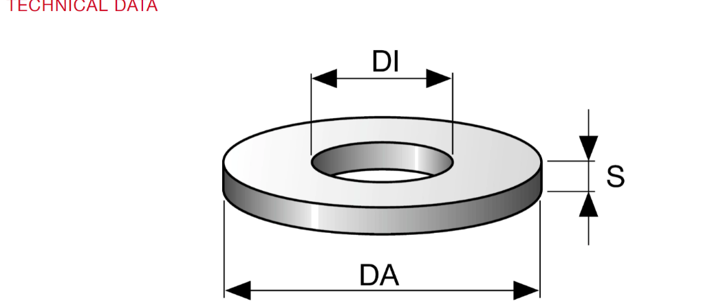 screw manufacturer